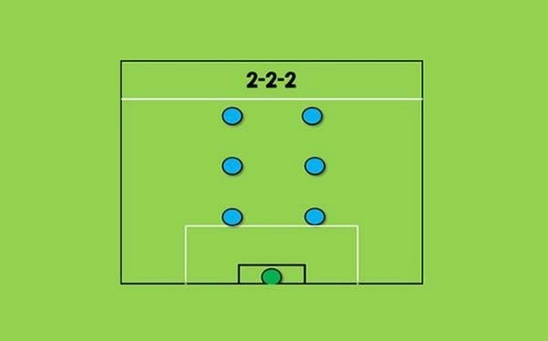 Sơ đồ 2-2-2 (Đoàn tàu)