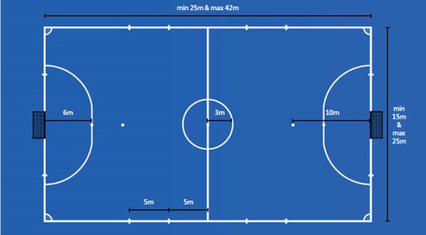 Kích thước sân bóng đá 5 người