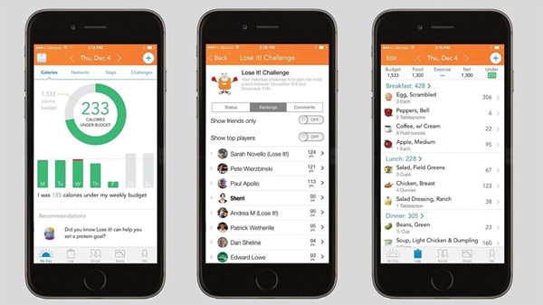 Ứng dụng di động hỗ trợ tính calo dễ dàng 